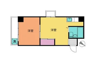 ブルガード市ヶ尾【4階】の間取り