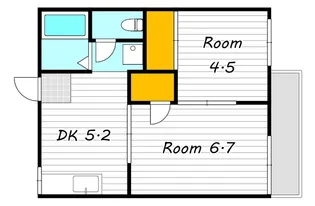 コーポすみれ【1階】の間取り