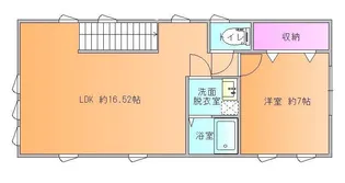 城南ユニテ【2階】の間取り