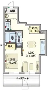 【シニア限定】フォンターナ大宮【1階】の間取り