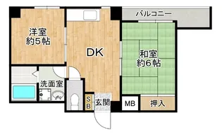 ビッグフィールド【7階】の間取り