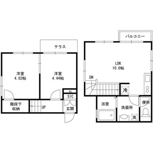 FORESTONEの間取り
