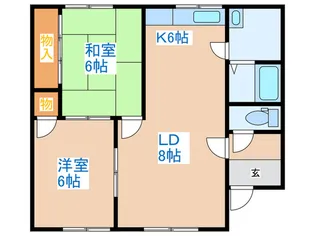 ハイツ川吉A【2階】の間取り