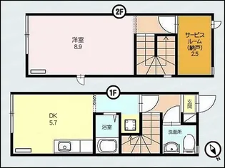 メゾネットみなみDの間取り