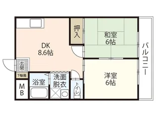 コーポ伊藤【1階】の間取り