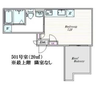 ザクラスアーバンス御茶ノ水【5階】の間取り