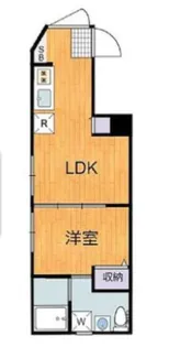 アーバン鳥越タワーテラス【4階】の間取り