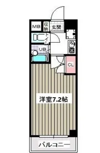 CBレジデンス行徳(F 038)【2階】の間取り