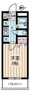 ヴィレッジ・イン・富士見丘【6階】の間取り