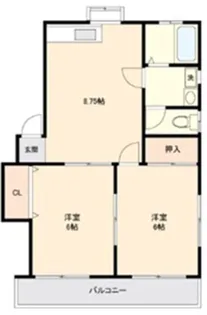 第2メゾン西川【2階】の間取り