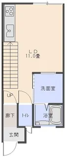 グリーンフィールドIII【1階】の間取り