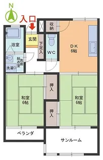 第二高木マンション【2階】の間取り