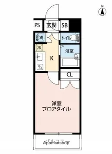 マイナビSTAYミライエ神田リバーサイド【6階】の間取り