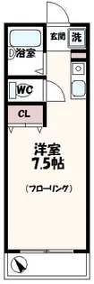TKガーデンパレスB【1階】の間取り