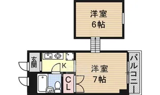 Renatus伊丹【5階】の間取り