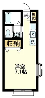 ヴェルデュール国立【2階】の間取り