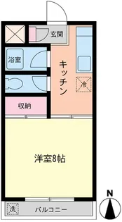 第1根岸ハイツ【1階】の間取り