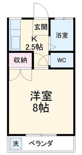 伊藤コーポ B【1階】の間取り