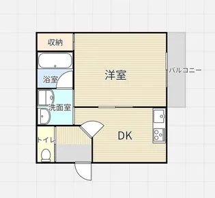 サンズサン野江【3階】の間取り