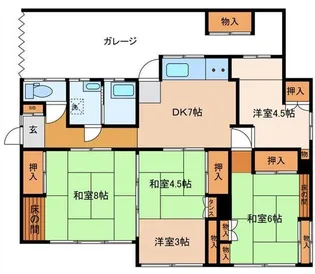 福島県いわき市平中神谷字細田【一戸建】の間取り