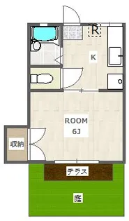 コーポ榛名【1階】の間取り