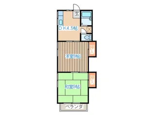 メゾンドールI【2階】の間取り