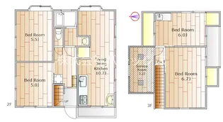 ファボーレ目黒本町の間取り