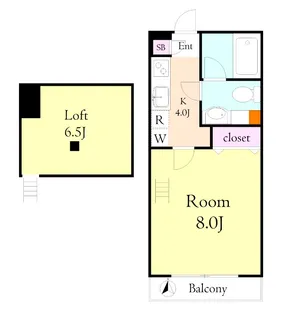 ブラウンコート【1階】の間取り