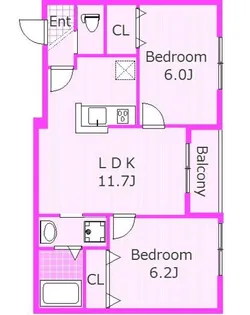 ベルズ鹿島田【2階】の間取り