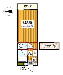 ヨコハマジーニアスガーデン【2階】の間取り