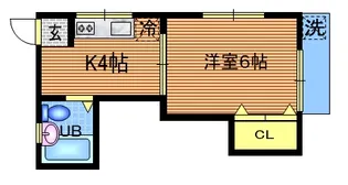 ハイツK&S【1階】の間取り