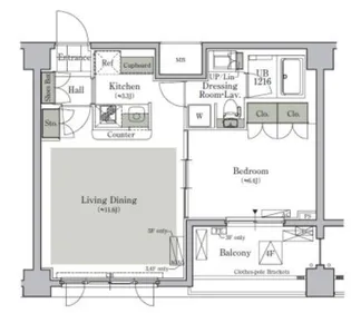 パークキューブ西ヶ原ステージ【5階】の間取り