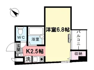 クロスロード荻窪【2階】の間取り