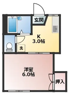 薬円台コーポガーデニア【2階】の間取り