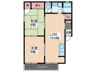 セジュール幟B【2階】の間取り