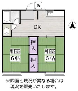千寿コーポ【2階】の間取り