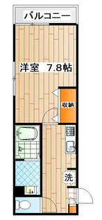 ヘーベルメゾン新子安【3階】の間取り