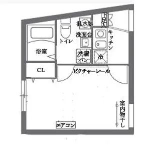 COCOCUBE北千住II【3階】の間取り