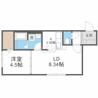 UranosN13(ウラノスN13)【2階】の間取り