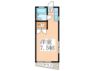 大西アパート【1階】の間取り