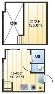 アーバンプレイス中野坂上VI【2階】の間取り