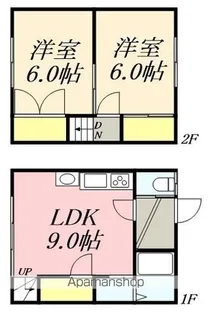 ニシムラハイツ【2階】の間取り