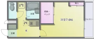 レオパレスYAO【2階】の間取り