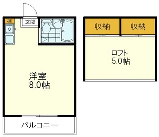 メゾンド鷹の台【2階】の間取り