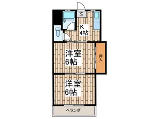 茨田ビル【2階】の間取り