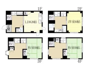 大阪府門真市新橋町【一戸建】の間取り