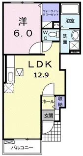 プレ・リヴィエール【1階】の間取り