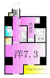 RELUXIA 北千住【7階】の間取り