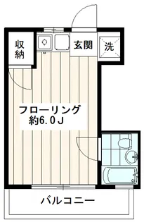 1Rの間取り画像
