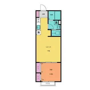 J・RENT大宮大成町【1階】の間取り
